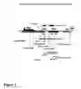 Fig. 02 - METHODS FOR CONTROLLING STEM CELL DIFFERENTIATION