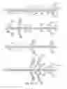 Fig. 35 - METHODS FOR CONTROLLING STEM CELL DIFFERENTIATION
