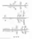 Fig. 47 - METHODS FOR CONTROLLING STEM CELL DIFFERENTIATION