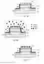 Fig. 04 - Biosensor utilizing a resonator having a functionalized surface