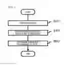 Fig. 02 - Inspection method and method of manufacturing semiconductor device