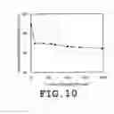 Fig. 11 - METHOD FOR PRODUCING M-PLANE NITRIDE-BASED LIGHT-EMITTING DIODE