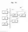 Fig. 22 - Methods of manufacturing three-dimensional semiconductor memory devices