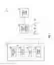 Fig. 02 - Methods for fabricating integrated circuits including generating e-beam patterns for directed self-assembly
