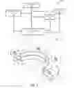 Fig. 02 - Multi-cell resonator microwave surface-wave plasma apparatus