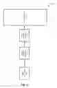 Fig. 08 - Multi-cell resonator microwave surface-wave plasma apparatus