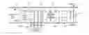 Fig. 01 - Method and apparatus for testing radio frequency index of active antenna system
