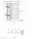 Fig. 07 - Method and apparatus for testing radio frequency index of active antenna system