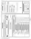 Fig. 07 - Application of the invoke facility service to restrict invocation of compound wireless mobile communication services: division 1—formation of restricted spatial boundaries