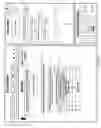 Fig. 08 - Application of the invoke facility service to restrict invocation of compound wireless mobile communication services: division 1—formation of restricted spatial boundaries