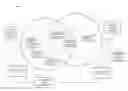 Fig. 01 - Cell selection or handover in wireless networks