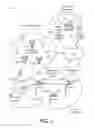Fig. 02 - Enhanced lighting network to serve mobile cellular users and method of operation thereof