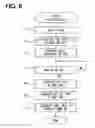 Fig. 07 - Facility search system, facility search program product, and in-vehicle device
