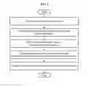 Fig. 04 - Methods for power control and link adapation in LTE-based mobile communication system
