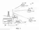 Fig. 02 - Wireless communication system and device for coupling a base station and mobile stations