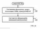 Fig. 06 - GAMING MACHINE WITH PRECURSOR AND SUPPLEMENTARY SYMBOL SET FEATURE