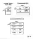 Fig. 07 - GAMING MACHINE WITH PRECURSOR AND SUPPLEMENTARY SYMBOL SET FEATURE