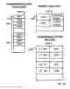 Fig. 08 - GAMING MACHINE WITH PRECURSOR AND SUPPLEMENTARY SYMBOL SET FEATURE