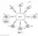 Fig. 02 - METHODS, SYSTEMS, AND APPARATUS FOR WORK-DRIVEN GAMING