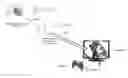 Fig. 01 - ADAPTIVE APPLICATION STREAMING IN CLOUD GAMING