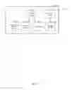 Fig. 09 - ADAPTIVE APPLICATION STREAMING IN CLOUD GAMING