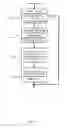 Fig. 28 - ADAPTIVE APPLICATION STREAMING IN CLOUD GAMING