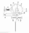 Fig. 10 - Additional Methods and Devices for Improving the Performance of CVTs