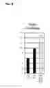 Fig. 09 - Differential assembly