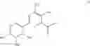 Fig. 02 - SYNERGISTIC HERBICIDAL COMPOSITION CONTAINING CERTAIN PYRIDINE OR PYRIMIDINE CARBOXYLIC ACIDS AND CERTAIN CEREAL AND RICE HERBICIDES