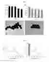 Fig. 04 - SURFACE ENHANCED RAMAN SPECTROSCOPY (SERS) MARKER CONJUGATES AND METHODS OF THEIR PREPARATION