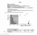 Fig. 03 - METHOD OF IDENTIFYING PROTEINS IN HUMAN SERUM INDICATIVE OF PATHOLOGIES OF HUMAN LUNG TISSUES