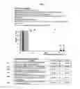Fig. 08 - METHOD OF IDENTIFYING PROTEINS IN HUMAN SERUM INDICATIVE OF PATHOLOGIES OF HUMAN LUNG TISSUES