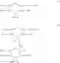 Fig. 08 - Surfactant composition