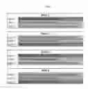 Fig. 02 - Wrinkle reducing and deodorizing dryer sheet and methods of making and using