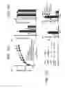 Fig. 07 - Novel ChREBP Isoforms and Methods Using the Same