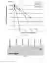 Fig. 06 - Long-acting polypeptides and methods of producing and administering same