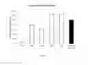 Fig. 07 - Long-acting polypeptides and methods of producing and administering same