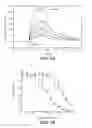 Fig. 02 - METHODS AND COMPOSITIONS FOR MODULATING HGF/MET