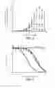 Fig. 07 - METHODS AND COMPOSITIONS FOR MODULATING HGF/MET