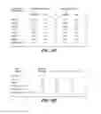 Fig. 09 - METHODS AND COMPOSITIONS FOR MODULATING HGF/MET