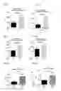 Fig. 09 - PLANT PROFILIN POLYPEPTIDES FOR USE IN NON-SPECIFIC ALLERGY IMMUNOTHERAPY
