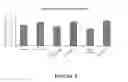 Fig. 06 - Co-administration of an agent linked to an internalization peptide with an anti-inflammatory