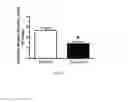 Fig. 52 - USE OF HERBAL SAPONINS TO REGULATE GUT MICROFLORA