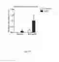 Fig. 69 - USE OF HERBAL SAPONINS TO REGULATE GUT MICROFLORA