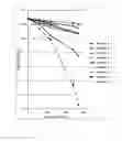 Fig. 02 - ANTIBACTERIAL PHARMACEUTICAL COMPOSITION