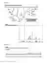 Fig. 41 - Glycodendrimers of polypropyletherimine