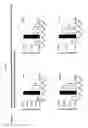 Fig. 45 - Glycodendrimers of polypropyletherimine