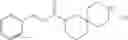 Fig. 20 - Urea compounds