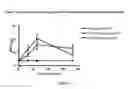Fig. 02 - Cannabinoid receptor modulators