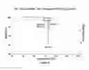 Fig. 09 - Cannabinoid receptor modulators